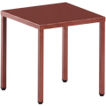 ADICO NORMA TABLE